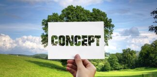 Co to jest metodą MIG?